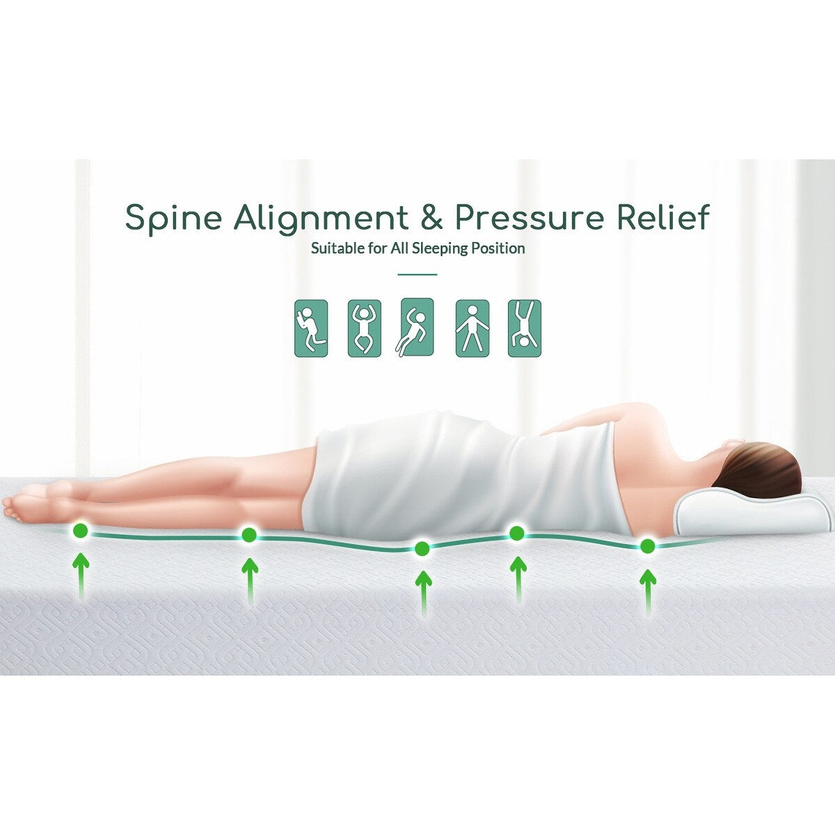 Matelas de lit de 10 pouces avec mousse CertiPUR-US pour un sommeil de soutien, plus frais et un soulagement de la pression