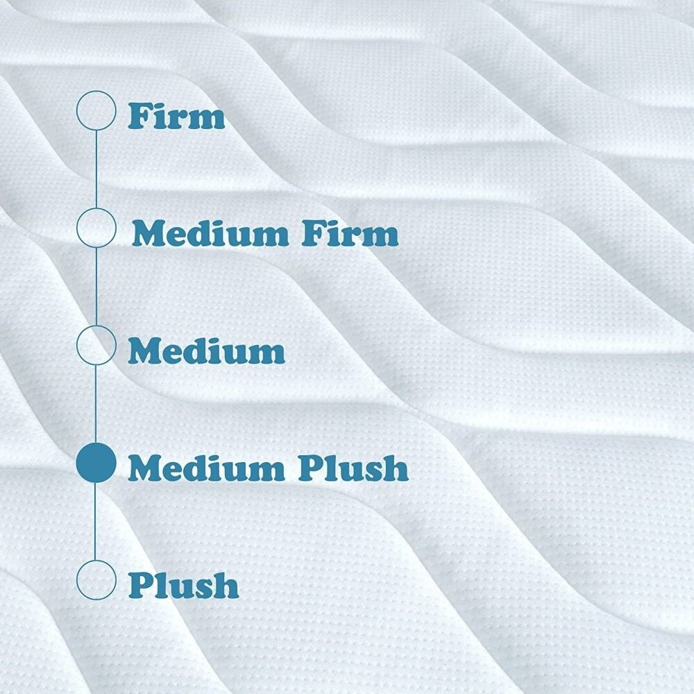 Matelas hybride à ressorts ensachés en mousse à mémoire de forme Cool Gel de 10 pouces