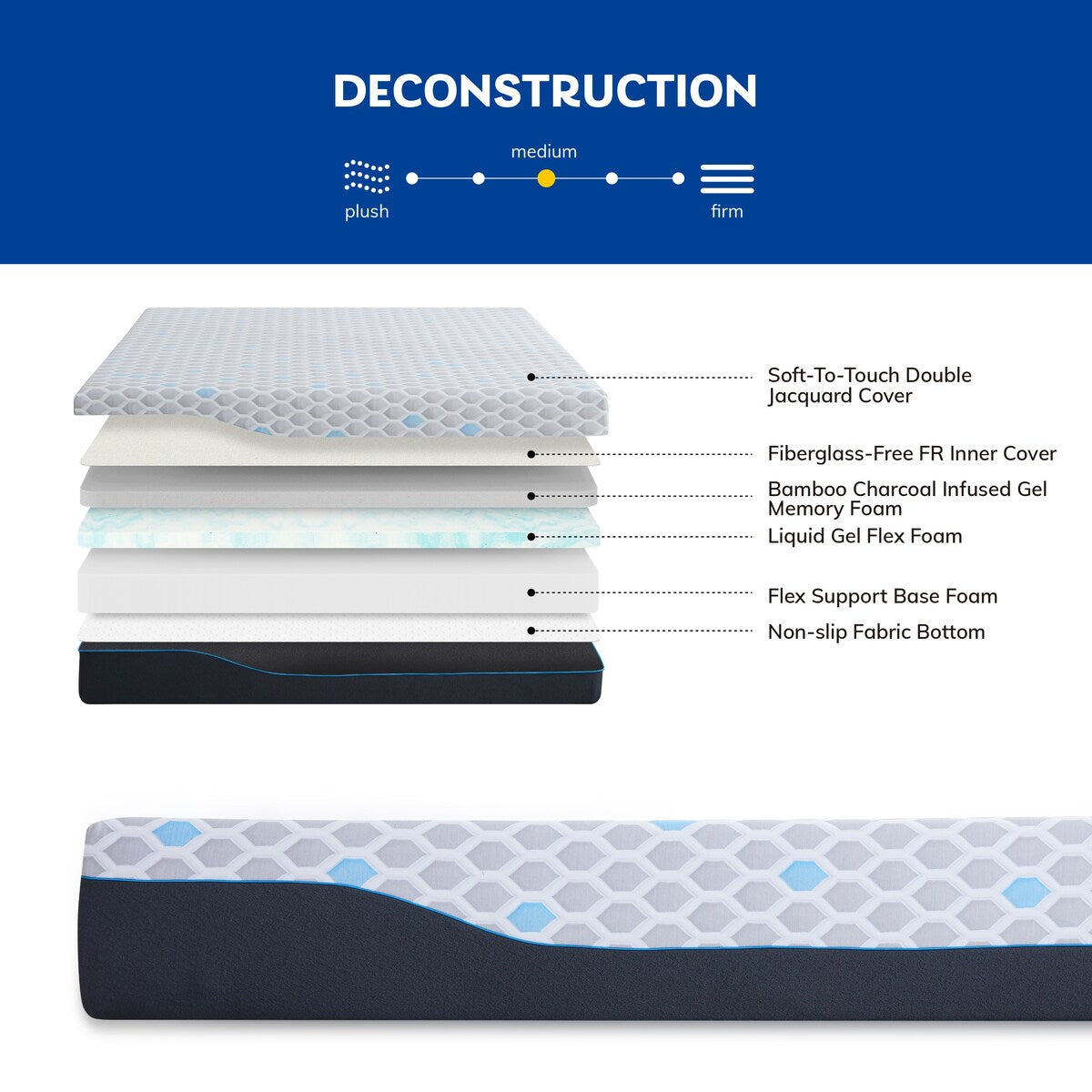 Matelas double en mousse à mémoire de forme de 25 cm, matelas en boîte, mousse à mémoire de forme infusée de gel et de charbon de bambou, certifié CertiPUR-US.