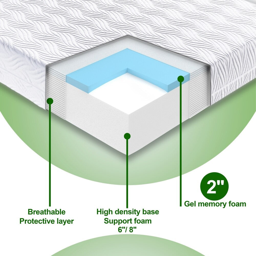 Matelas en mousse à mémoire de forme blanc de 10 po, lit dans une boîte