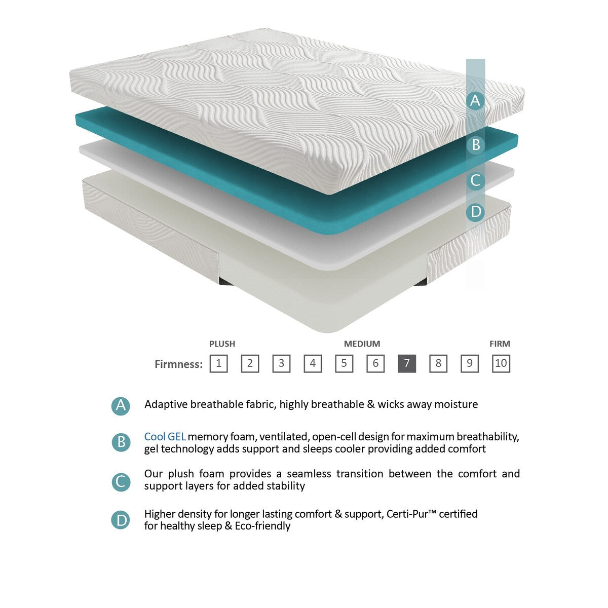 Matelas California King Size 10 pouces en mousse à mémoire de forme infusée de gel, ferme, blanc, matelas dans une boîte
