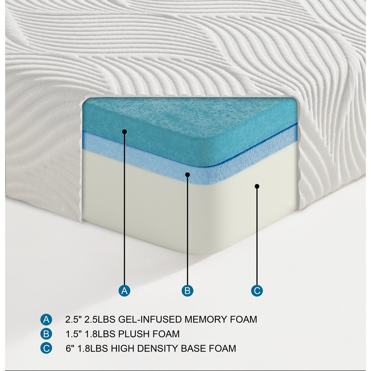 Matelas California King Size respirant en mousse à mémoire de forme Cool Gel, blanc, matelas en boîte, matelas confort