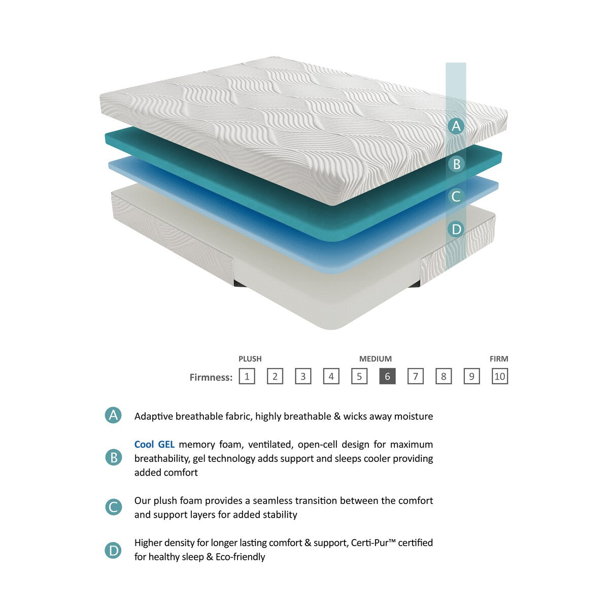 Matelas California King Size respirant en mousse à mémoire de forme Cool Gel, blanc, matelas en boîte, matelas confort