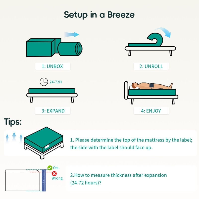 Matelas hybrides en mousse à mémoire de forme rafraîchissante de 10 pouces, confort moelleux, dans une boîte
