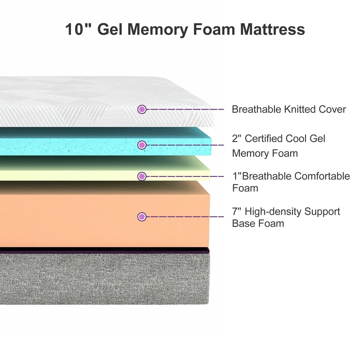 Matelas en mousse à mémoire de forme avec gel moyen de 10 po