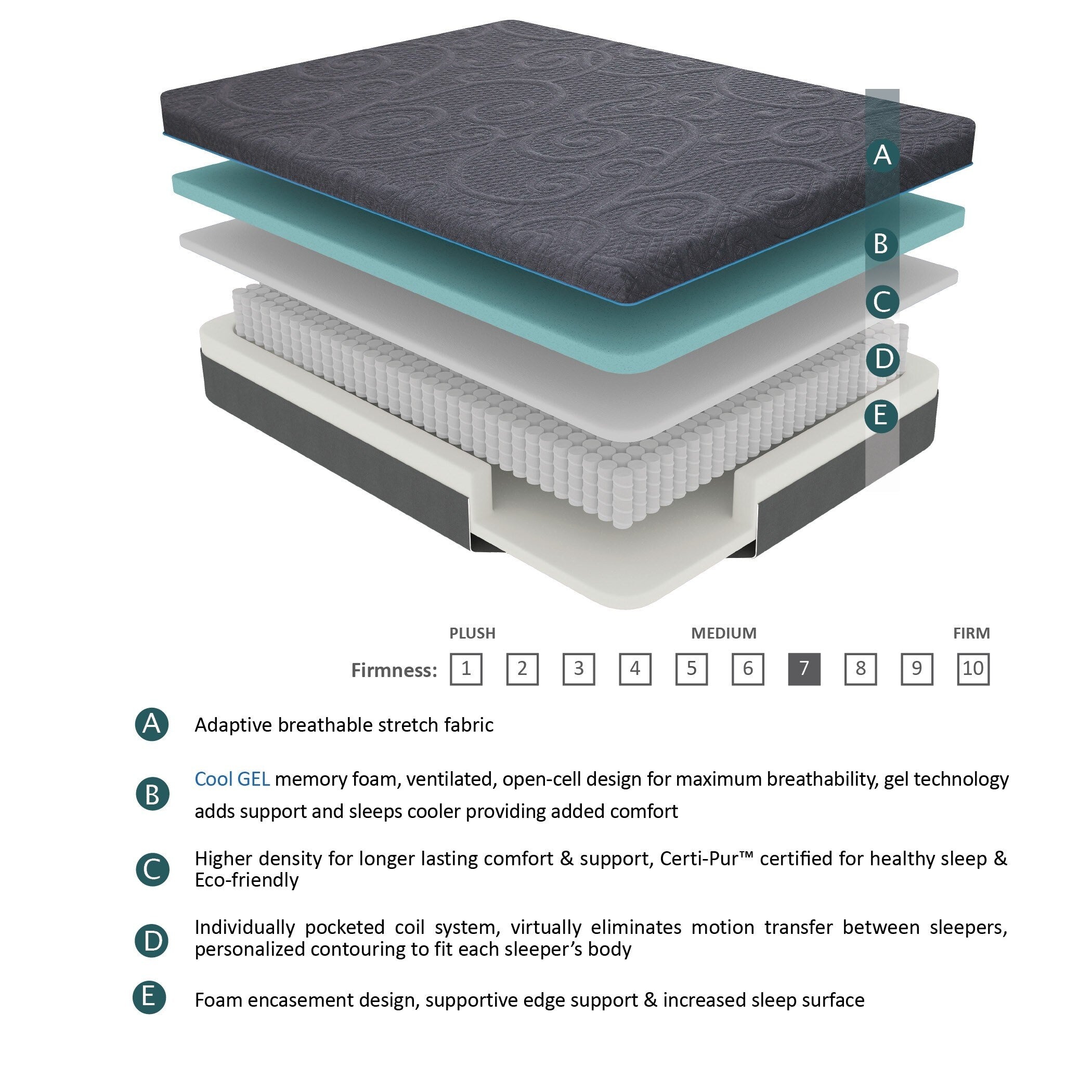 Matelas hybride en mousse à mémoire de forme infusée de gel Eastern King Bed de 11 pouces, gris foncé, matelas dans une boîte