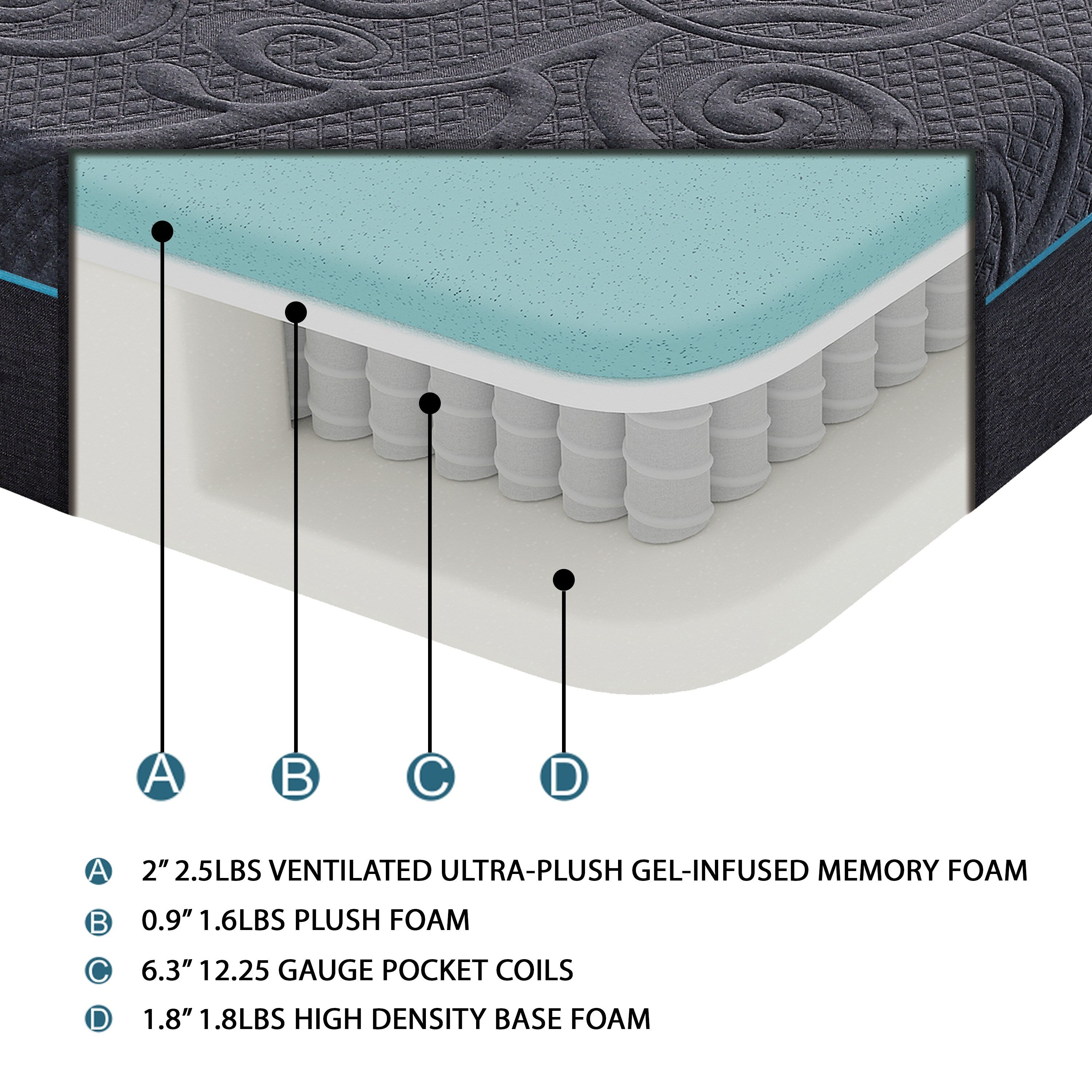 Matelas hybride en mousse à mémoire de forme infusée de gel Eastern King Bed de 11 pouces, gris foncé, matelas dans une boîte