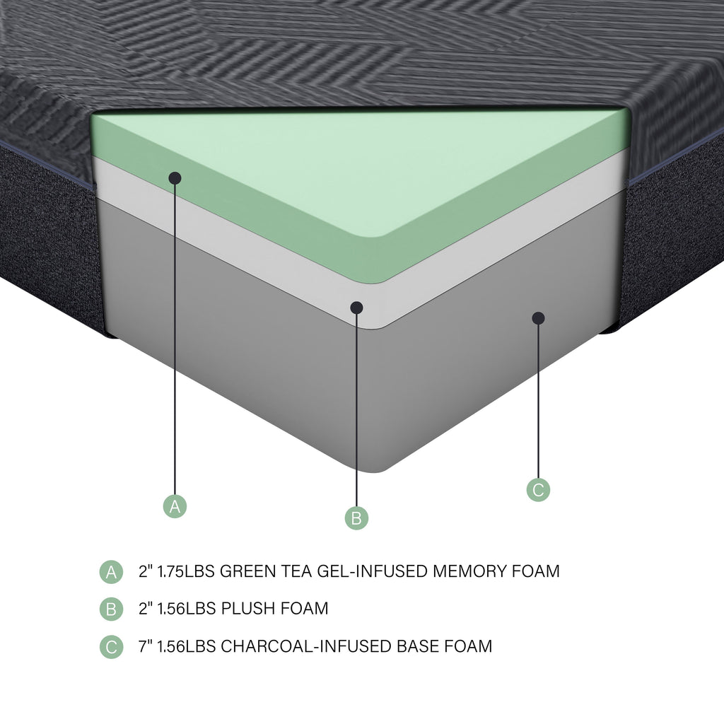 Matelas double 11 pouces en mousse à mémoire de forme infusée de gel au thé vert, gris, matelas dans une boîte