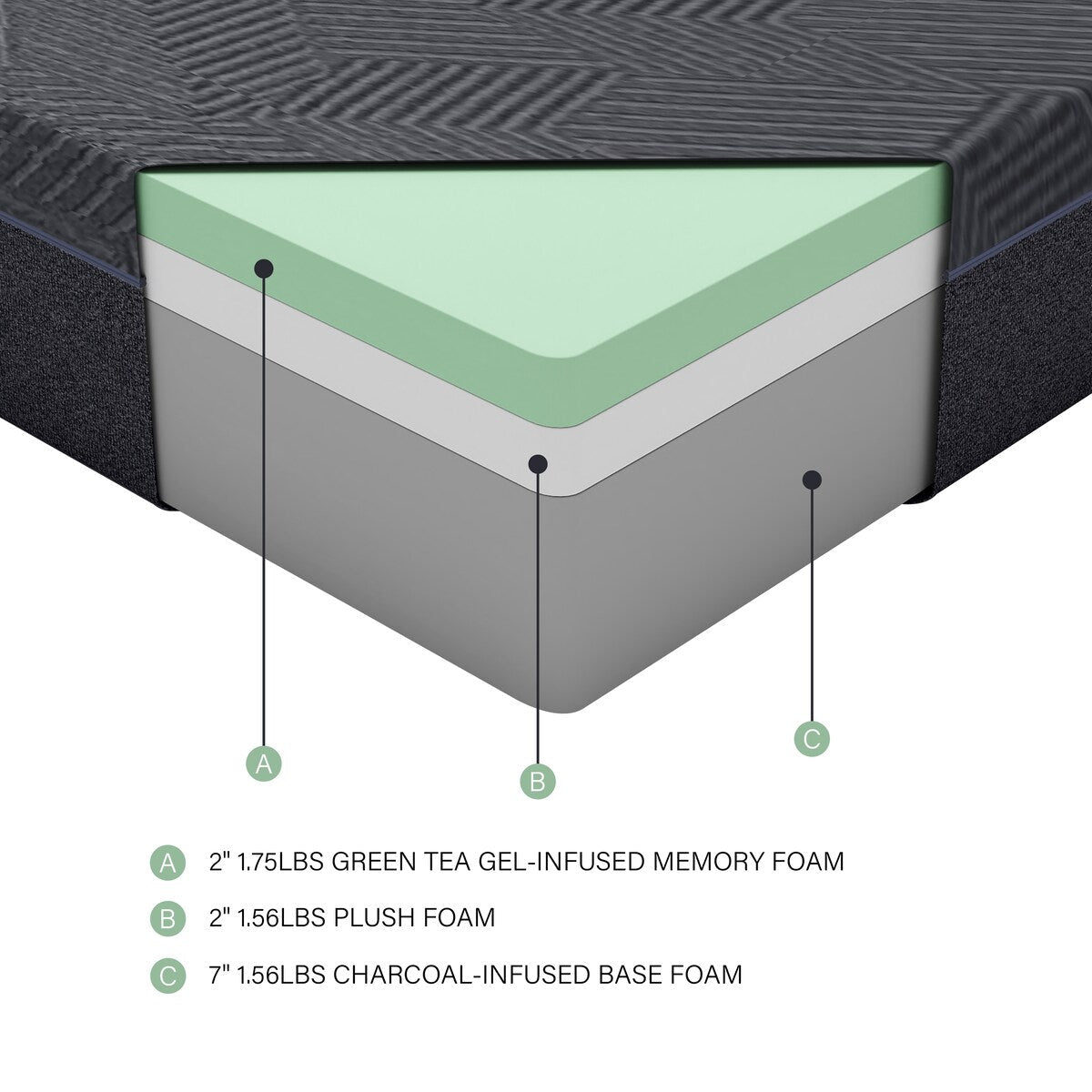 Matelas double 11 pouces en mousse à mémoire de forme infusée de gel au thé vert, gris, dans une boîte