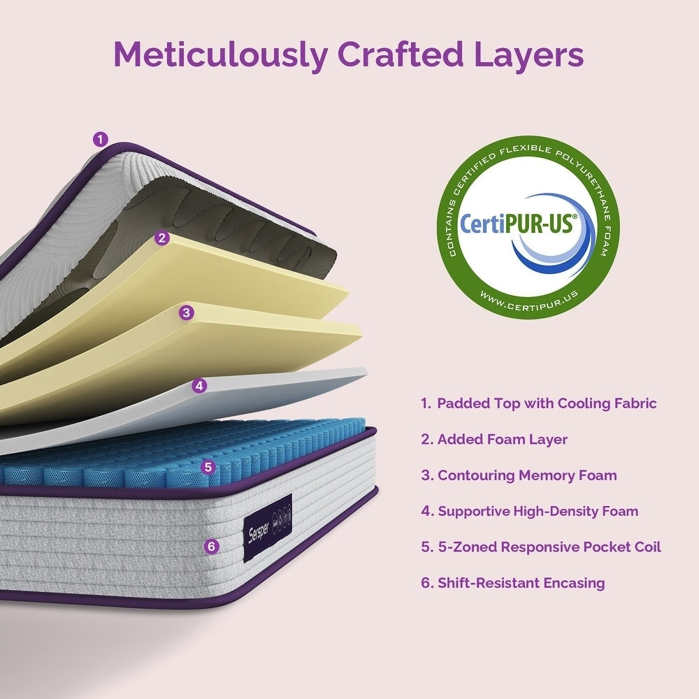 Matelas hybride Eruo Top de 12 pouces avec mousse à mémoire de forme et ressorts ensachés, matelas dans une boîte