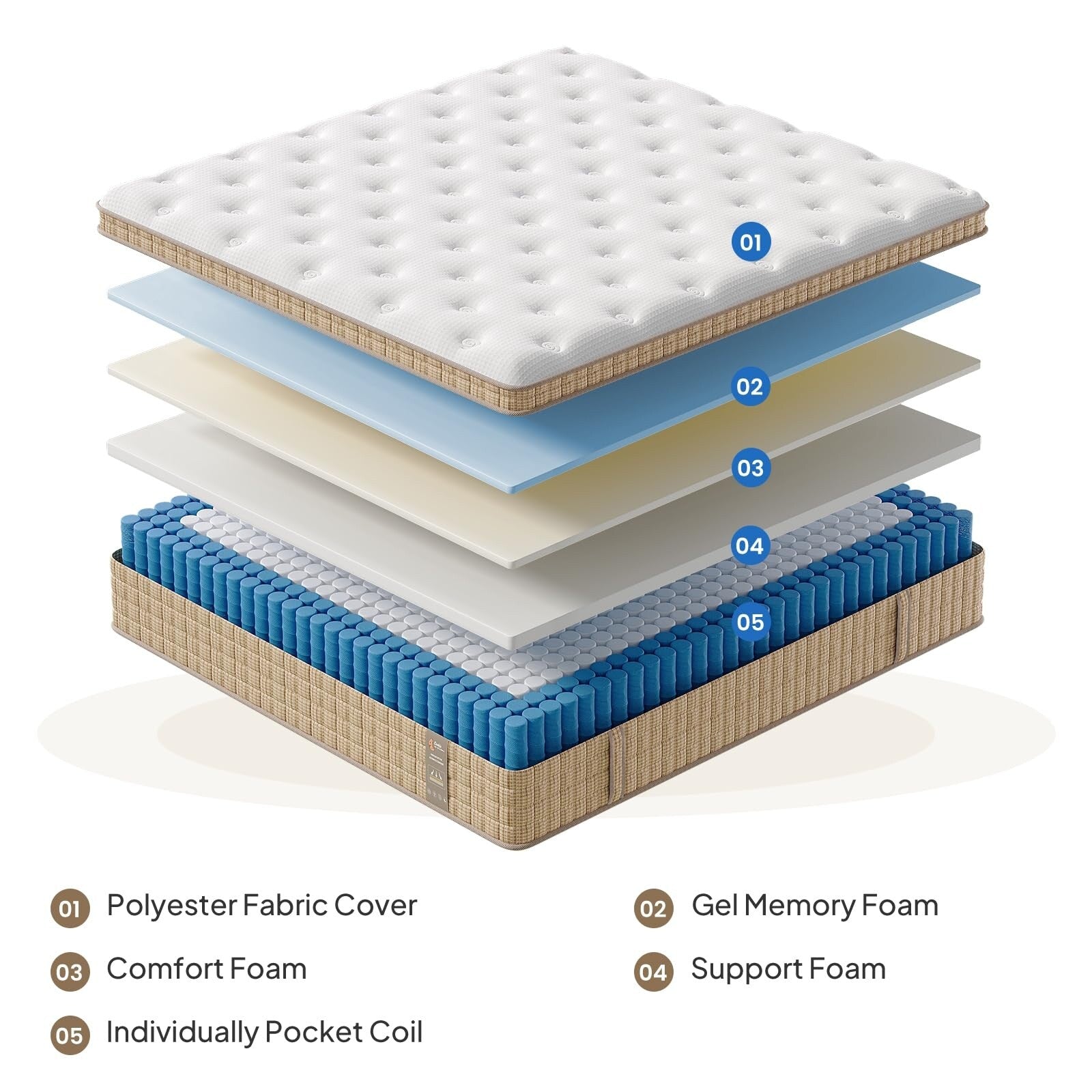 Matelas hybride à ressorts de 12 pouces avec mousse à mémoire de forme et gel, sans fibre de verre, moelleux moyen, certifié CertiPUR-US