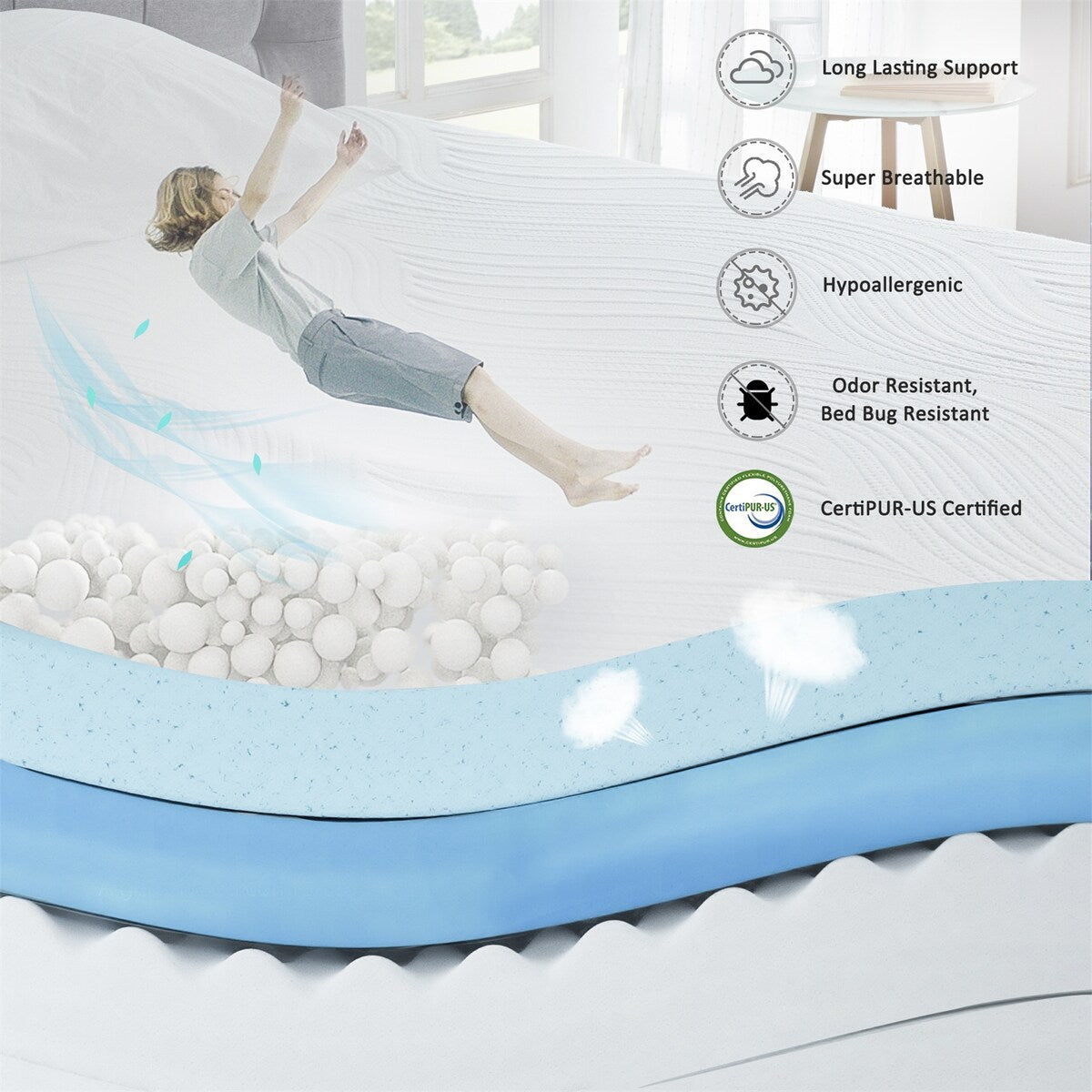 Matelas en mousse à mémoire de forme avec gel de 12 pouces (double) - Matelas rafraîchissant moelleux moyen