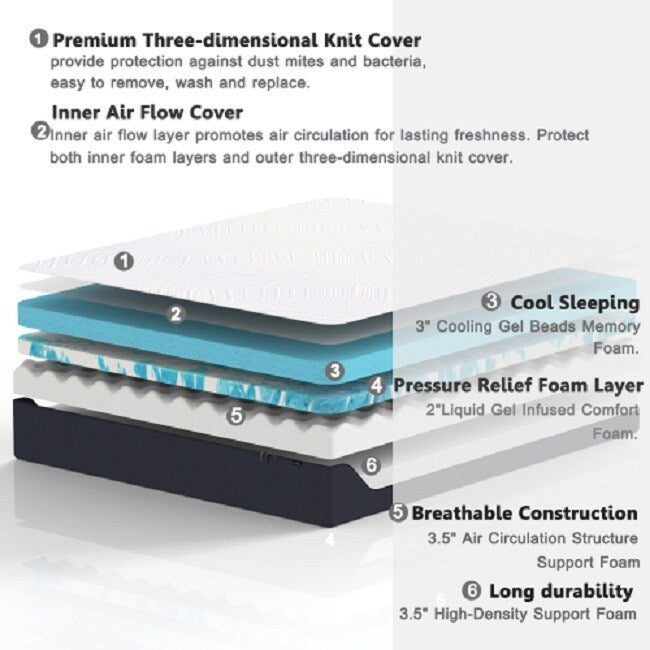Matelas en mousse à mémoire de forme gel 12 pouces (double) - Moelleux moyen