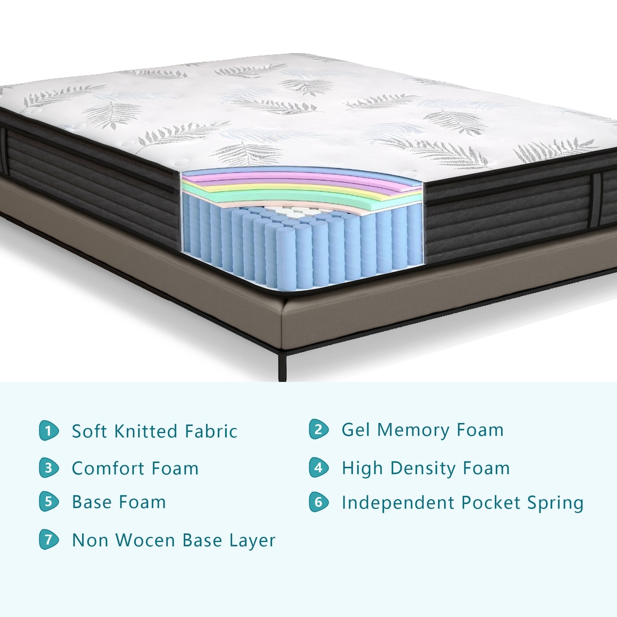 Matelas hybride en mousse à mémoire de forme ferme Euro Top de 12 pouces
