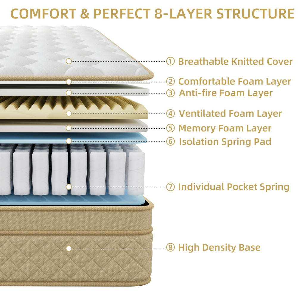 Matelas hybride en mousse à mémoire de forme de taille moyenne, 12 Euro Top, dans une boîte