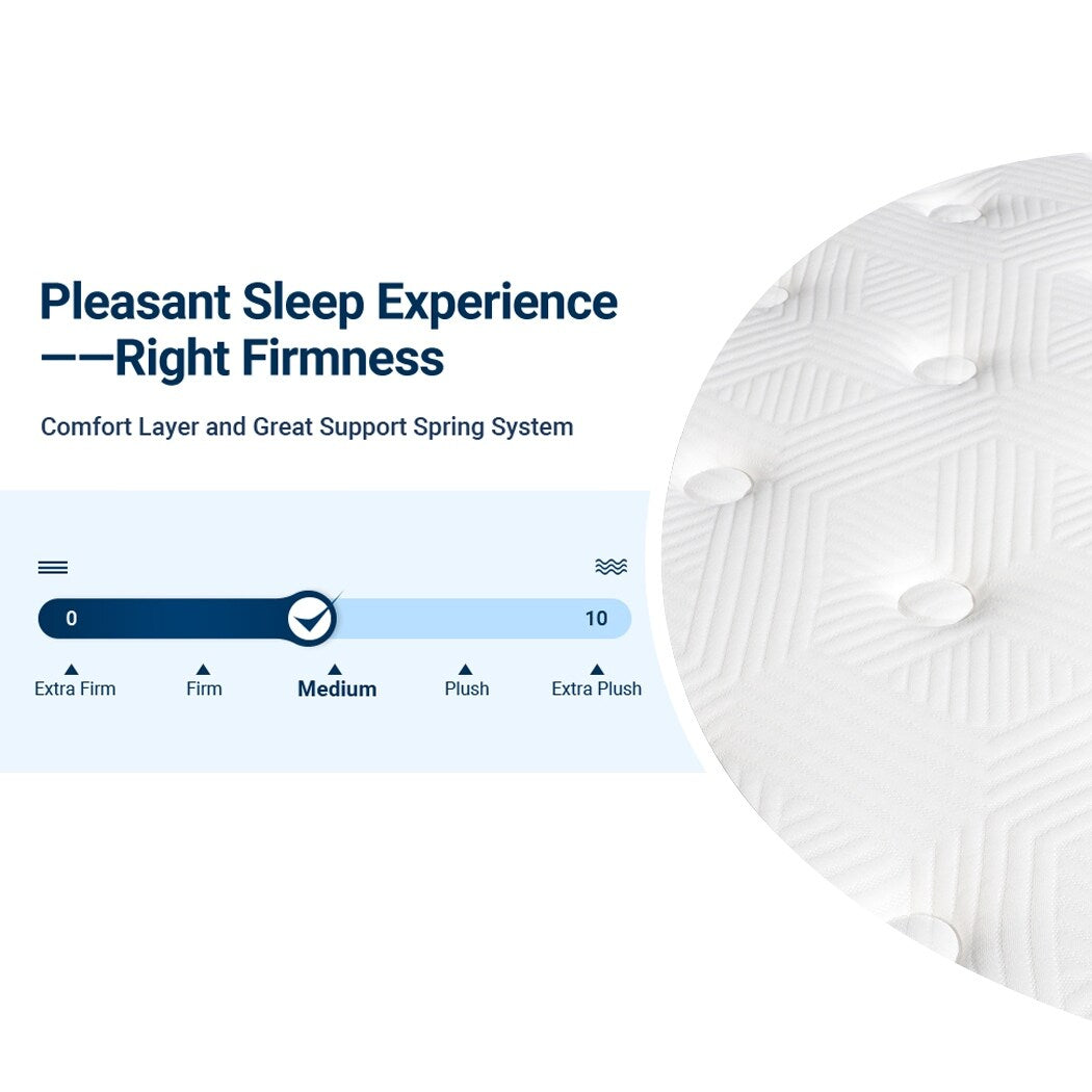 12 Medium-Firm Pillow Top Hybrid Mattress