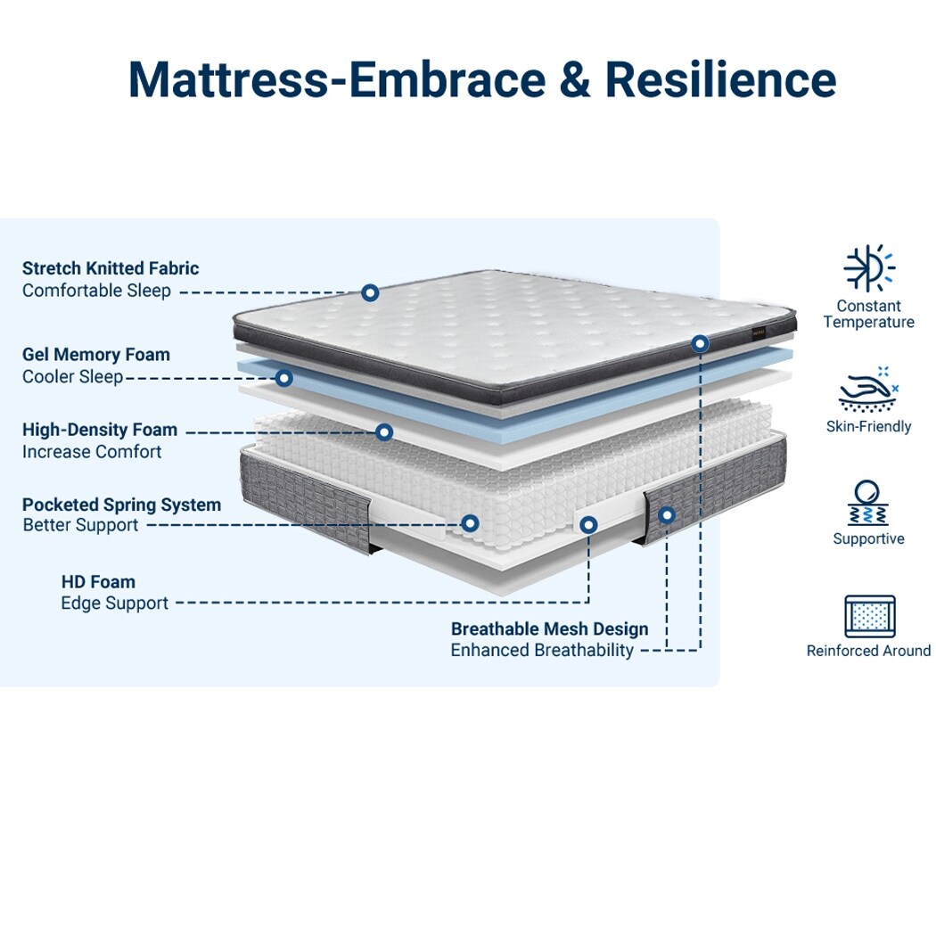 12 Medium-Firm Pillow Top Hybrid Mattress