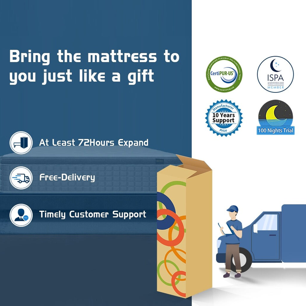 12 Medium-Firm Pillow Top Hybrid Mattress