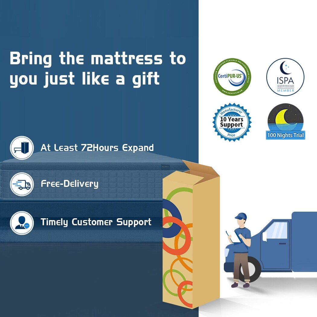 12 Medium-Firm Pillow Top Hybrid Mattress
