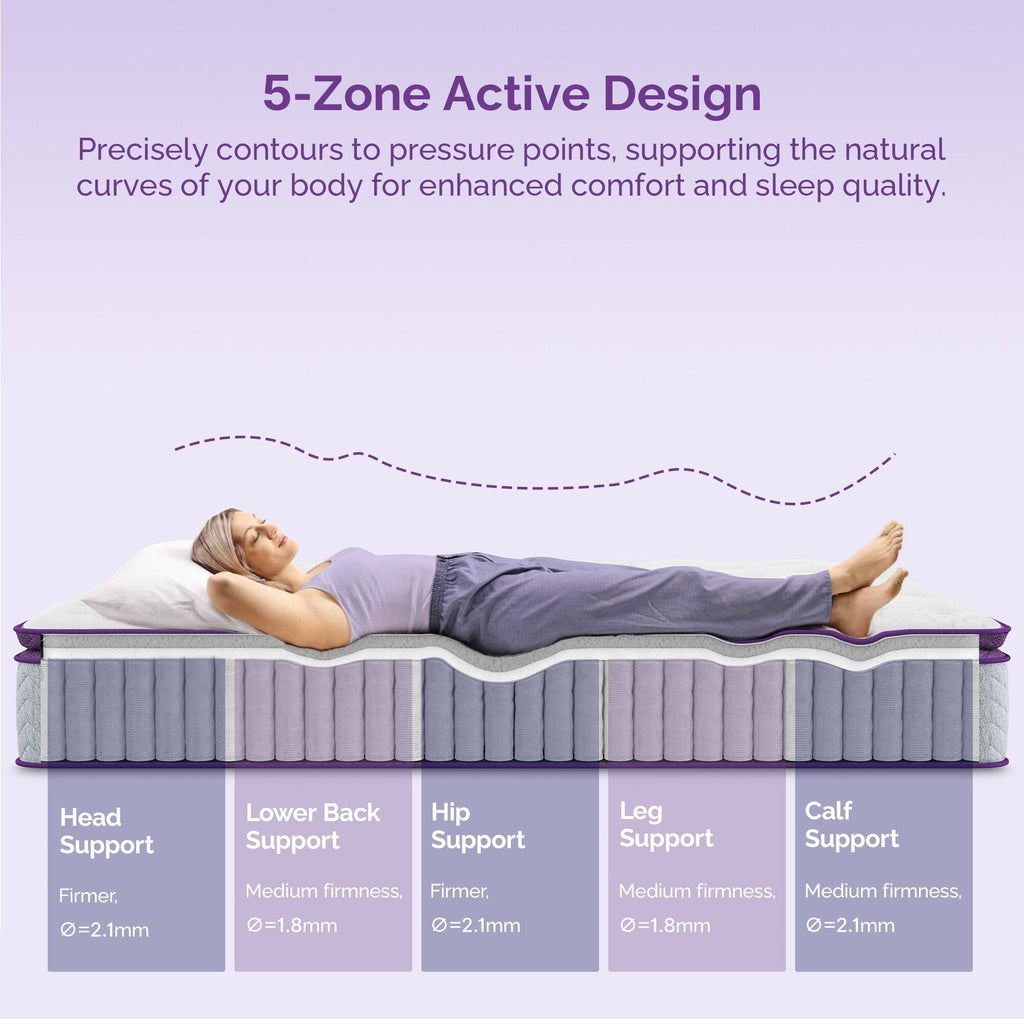 Matelas à plateau-coussin mi-ferme 12 po - Mousse de charbon de bambou, soutien 5 zones, certifié CertiPUR-US?