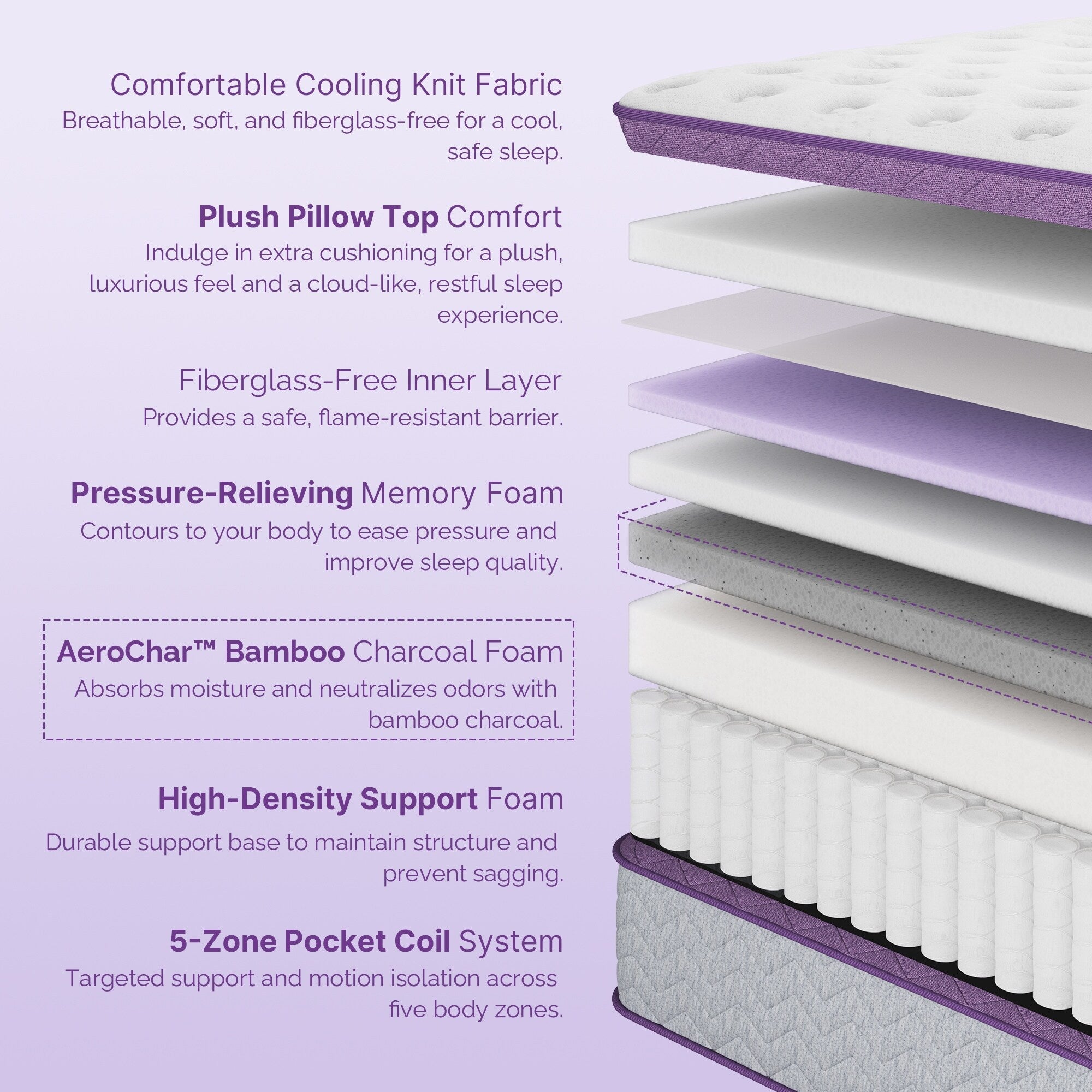 Matelas à plateau-coussin mi-ferme 12 po - Mousse de charbon de bambou, soutien 5 zones, certifié CertiPUR-US?