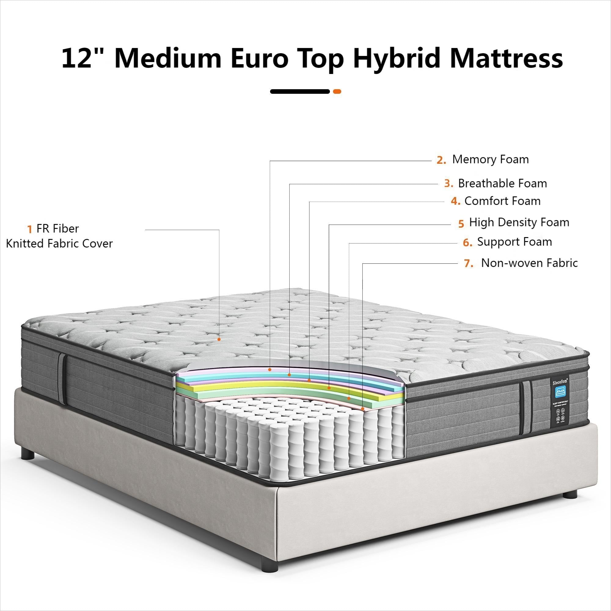12'' Medium Memory Foam Hybrid Mattress in a Box, for Edge Support & Motion Isolation