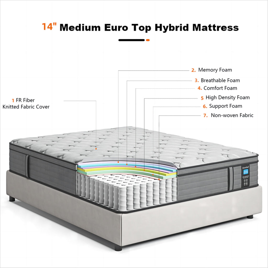 14-inch Euro Top Medium Hybrid Mattress, Memory Foam Mattress in a Box