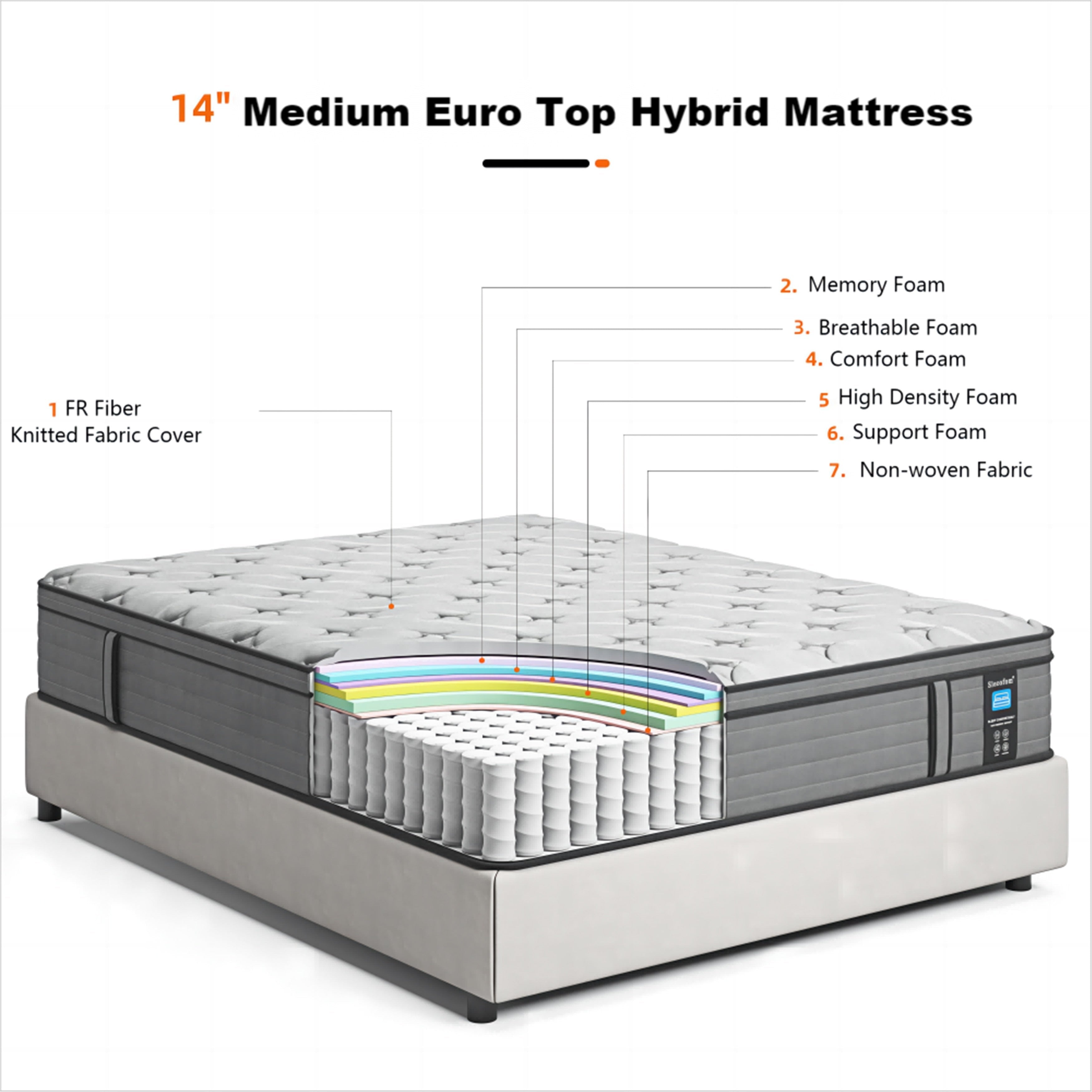 14-inch Euro Top Medium Hybrid Mattress, Memory Foam Mattress in a Box
