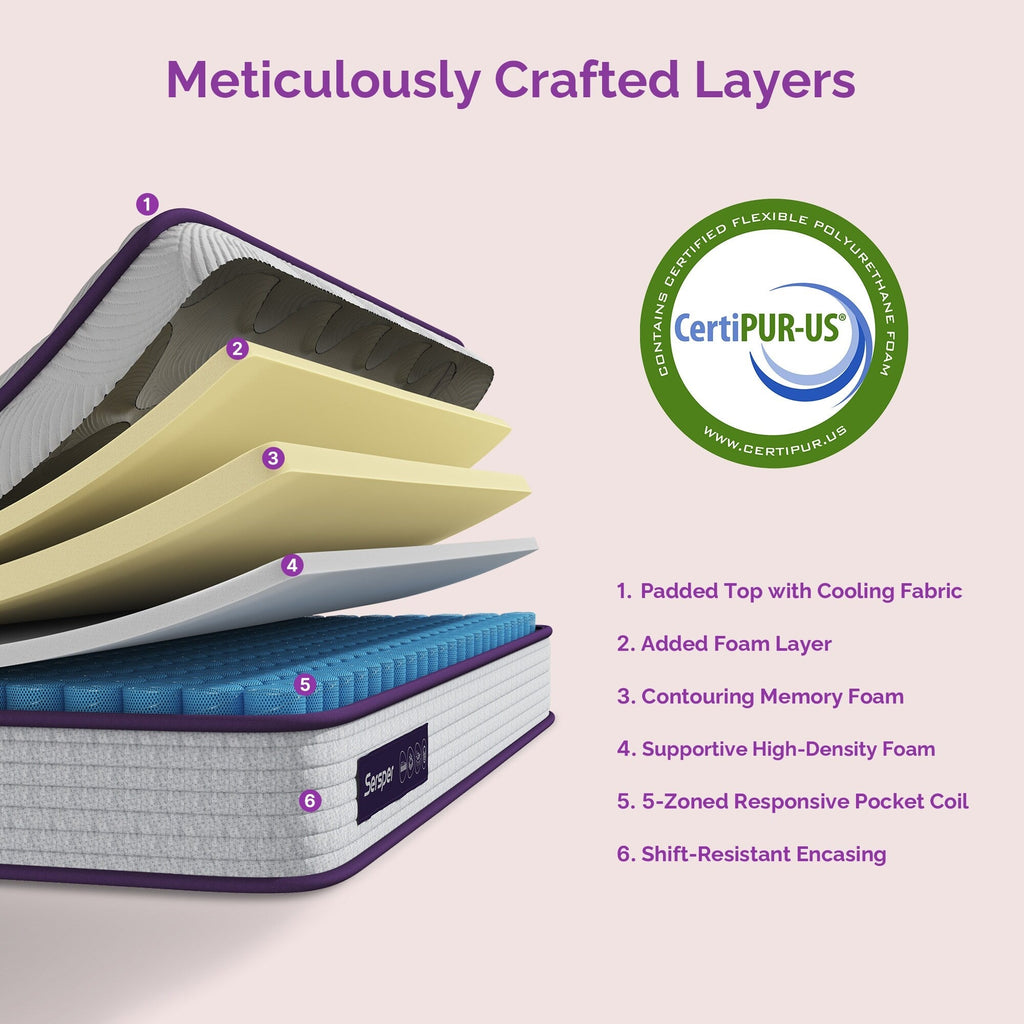 14 inch Gel Memory Foam Hybrid Mattress in a Box