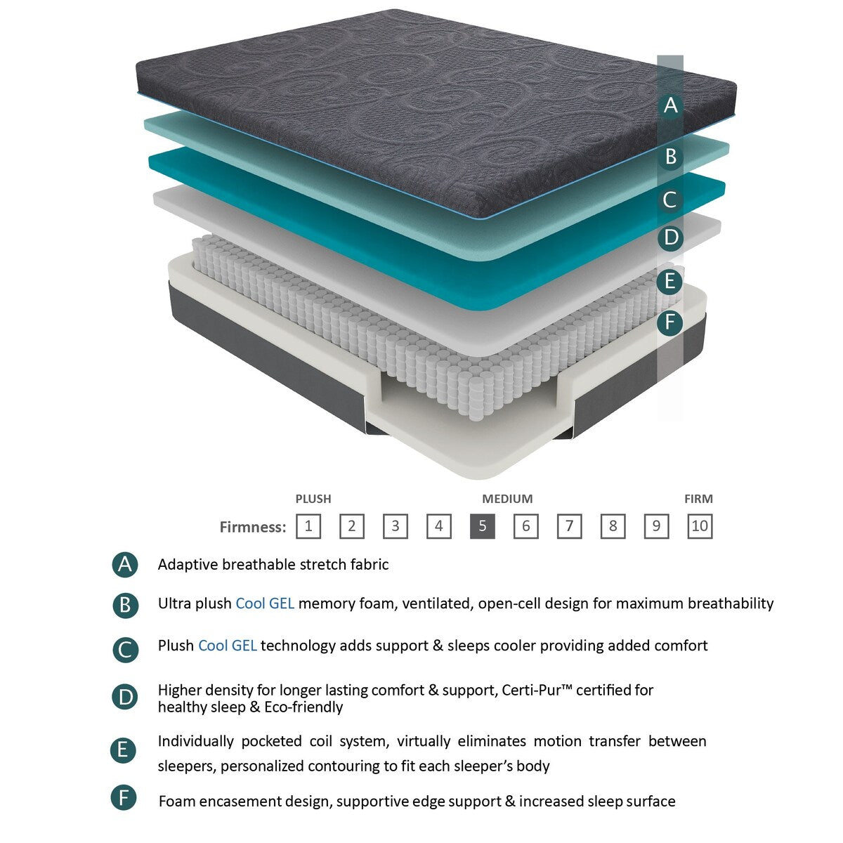 Matelas hybride en mousse à mémoire de forme infusée de gel, 14 pouces, gris foncé, matelas dans une boîte, fermeté moyenne.