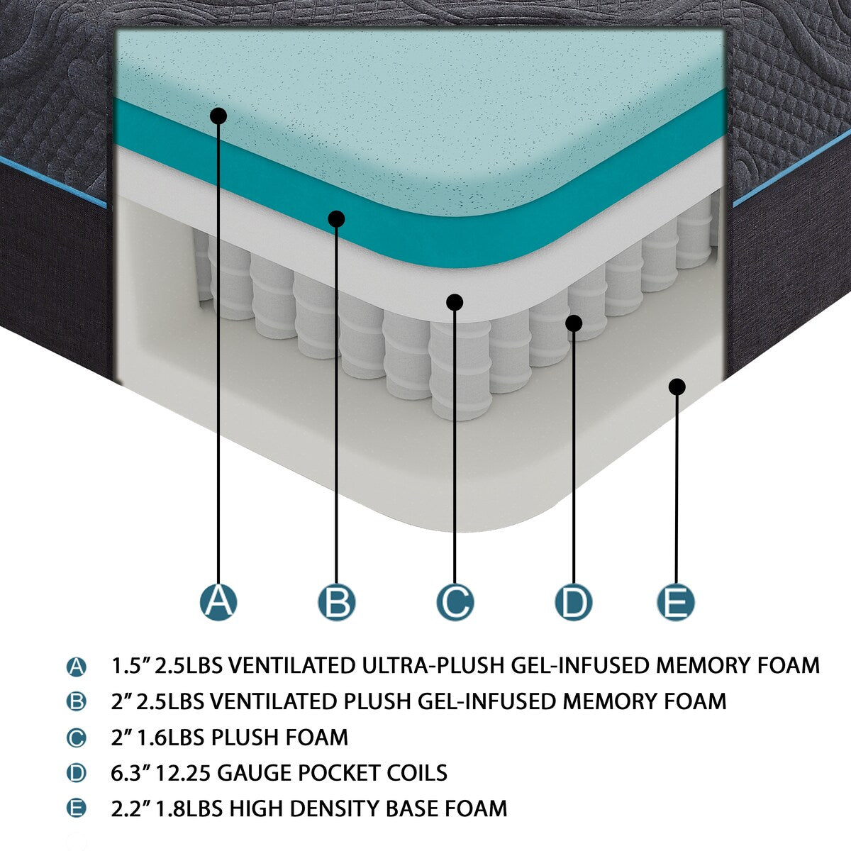 Matelas hybride en mousse à mémoire de forme infusée de gel, 14 pouces, gris foncé, matelas dans une boîte, fermeté moyenne.