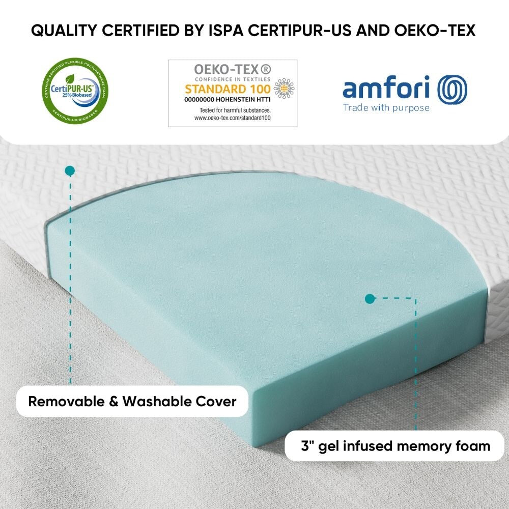 Matelas en mousse à mémoire de forme blanc de 3 pouces