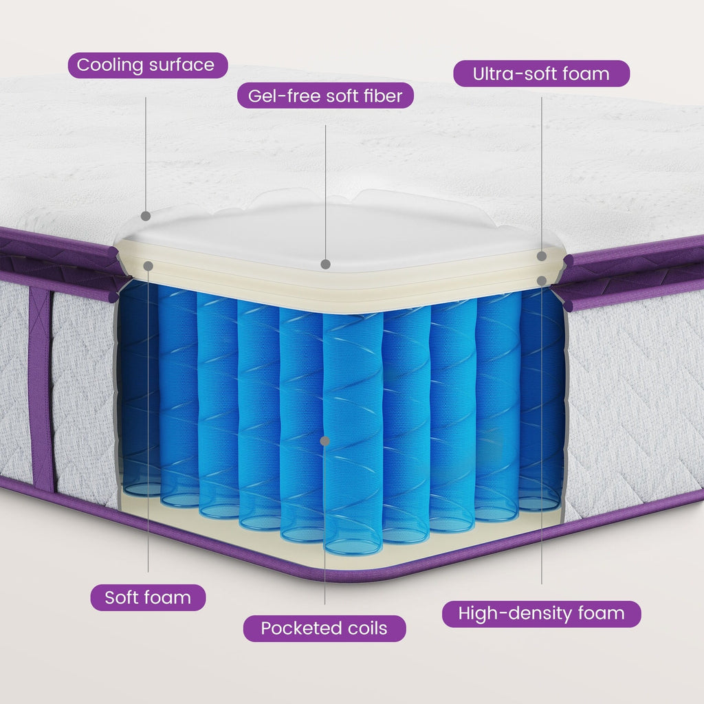 10-inch Memory Foam with Innerspring Hybrid Mattress,Pillow Top Mattress